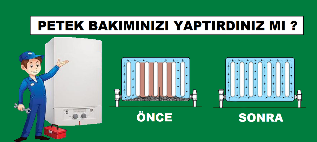 Bornova Kombi Servisi